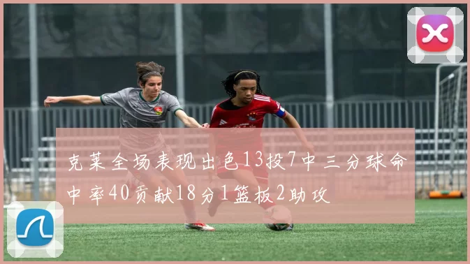 克莱全场表现出色13投7中三分球命中率40贡献18分1篮板2助攻